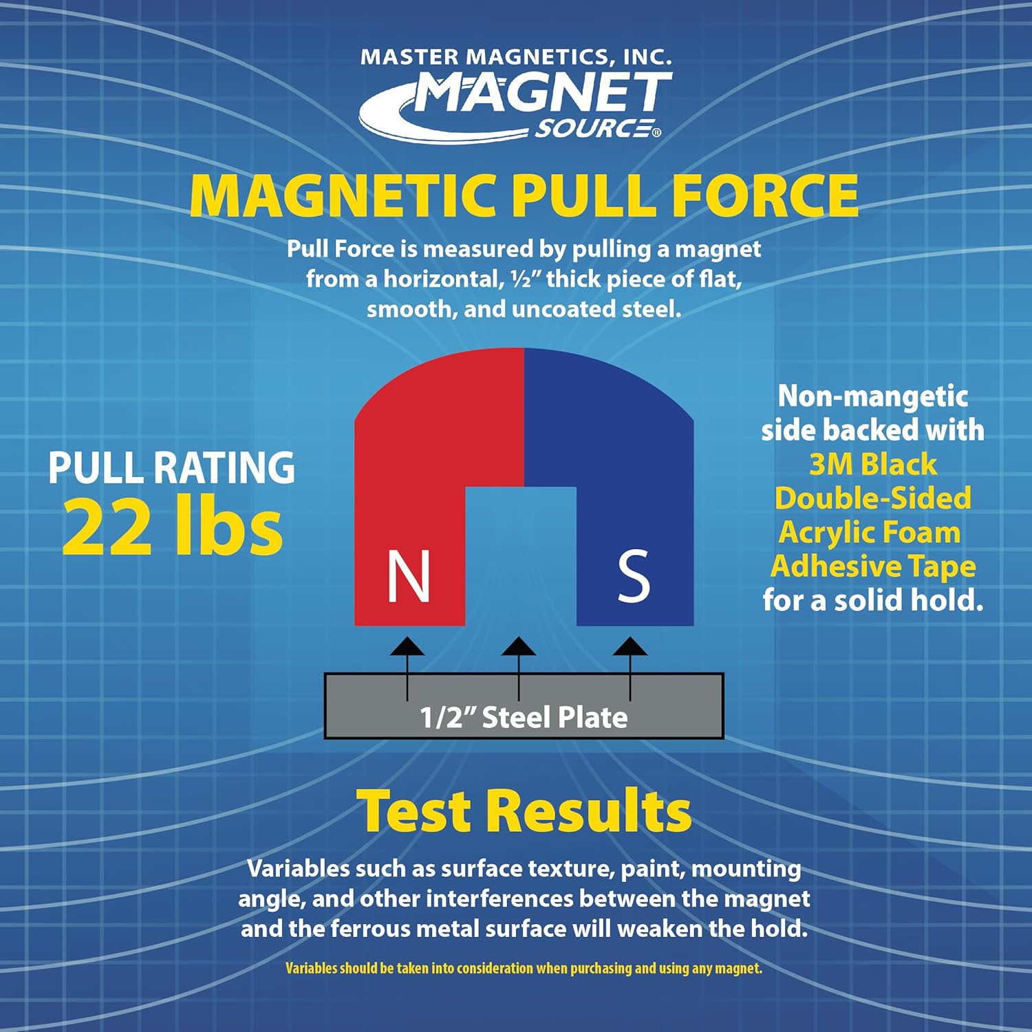 Master Magnetics Ceramic Channel Magnet Pack - 8-Piece 22 lb Pull Strength
