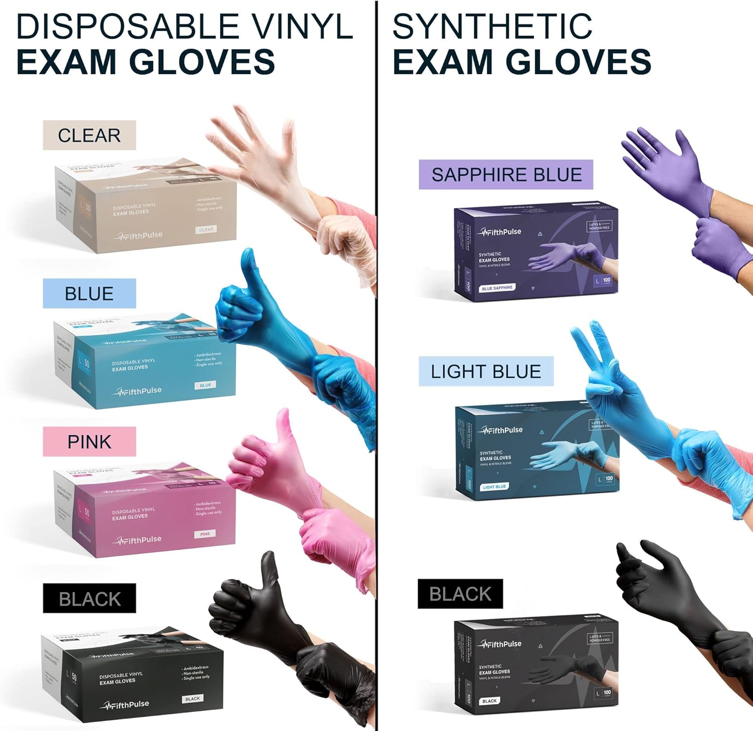 FifthPulse Black Vinyl Disposable Gloves