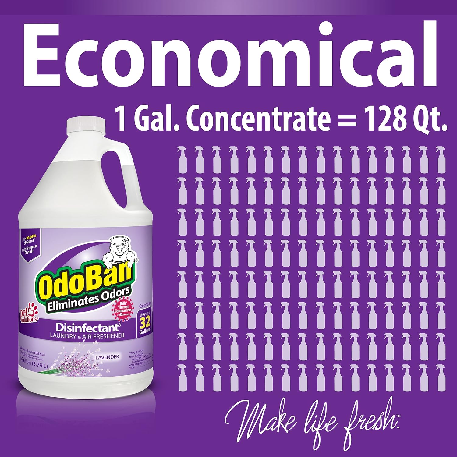 OdoBan Disinfectant Concentrate with Lavender Scent 4 Gallons